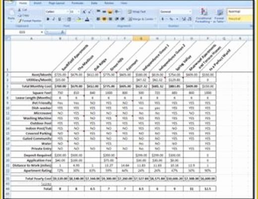 Free Comparison Chart Template Excel Of 48 Free Parison Chart Templates Word Ppt Excel Pdf