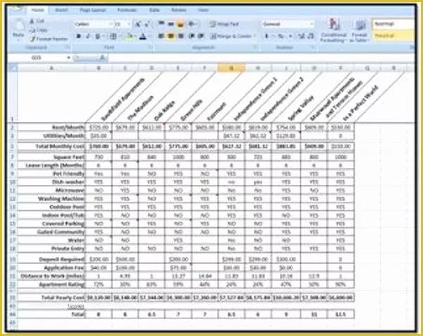 Free Comparison Chart Template Excel Of 48 Free Parison Chart Templates Word Ppt Excel Pdf