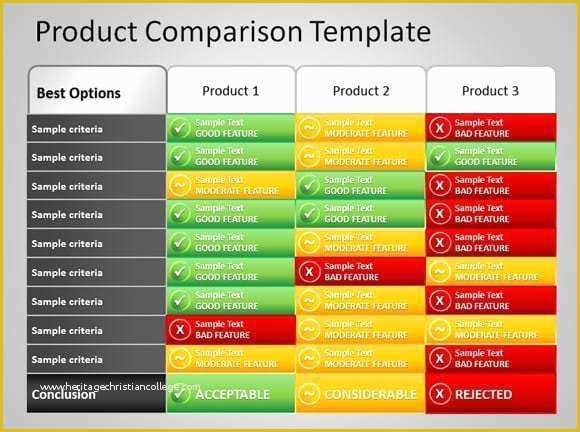 Free Comparison Chart Template Excel Of 8 Product Parison Templates Excel Excel Templates