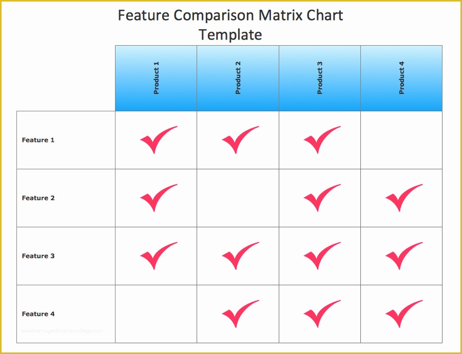 free-comparison-chart-template-excel-of-parison-matrix-template-to-pin-on-pinterest