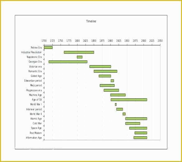 Free Comparison Chart Template Excel Of A Strong Step forward for Yahoo Charts Free Parison