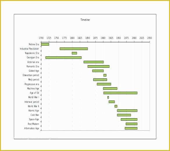 Free Comparison Chart Template Excel Of A Strong Step forward for Yahoo Charts Free Parison