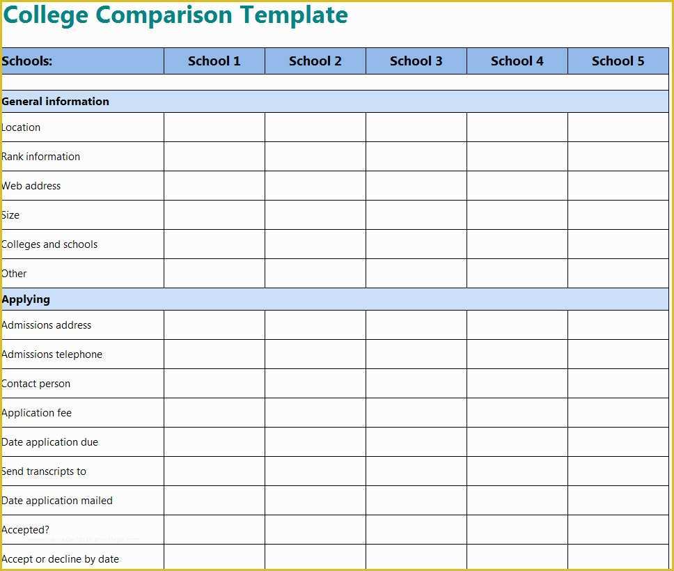 Free Comparison Chart Template Excel Of College Parison Template