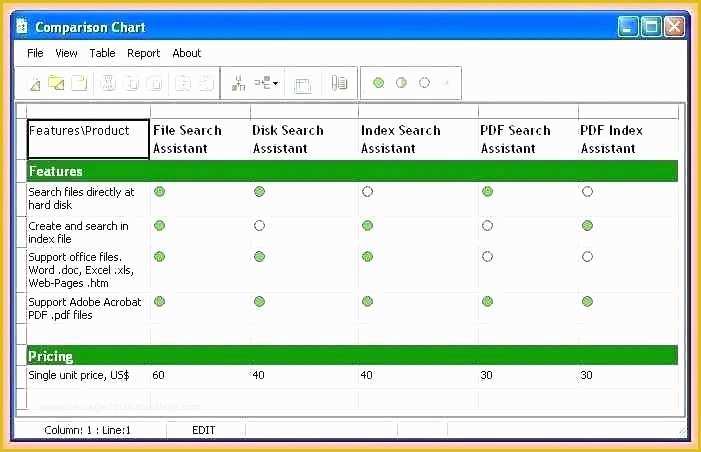 Free Comparison Chart Template Excel Of Excel Spreadsheet Parison Template Price Parison