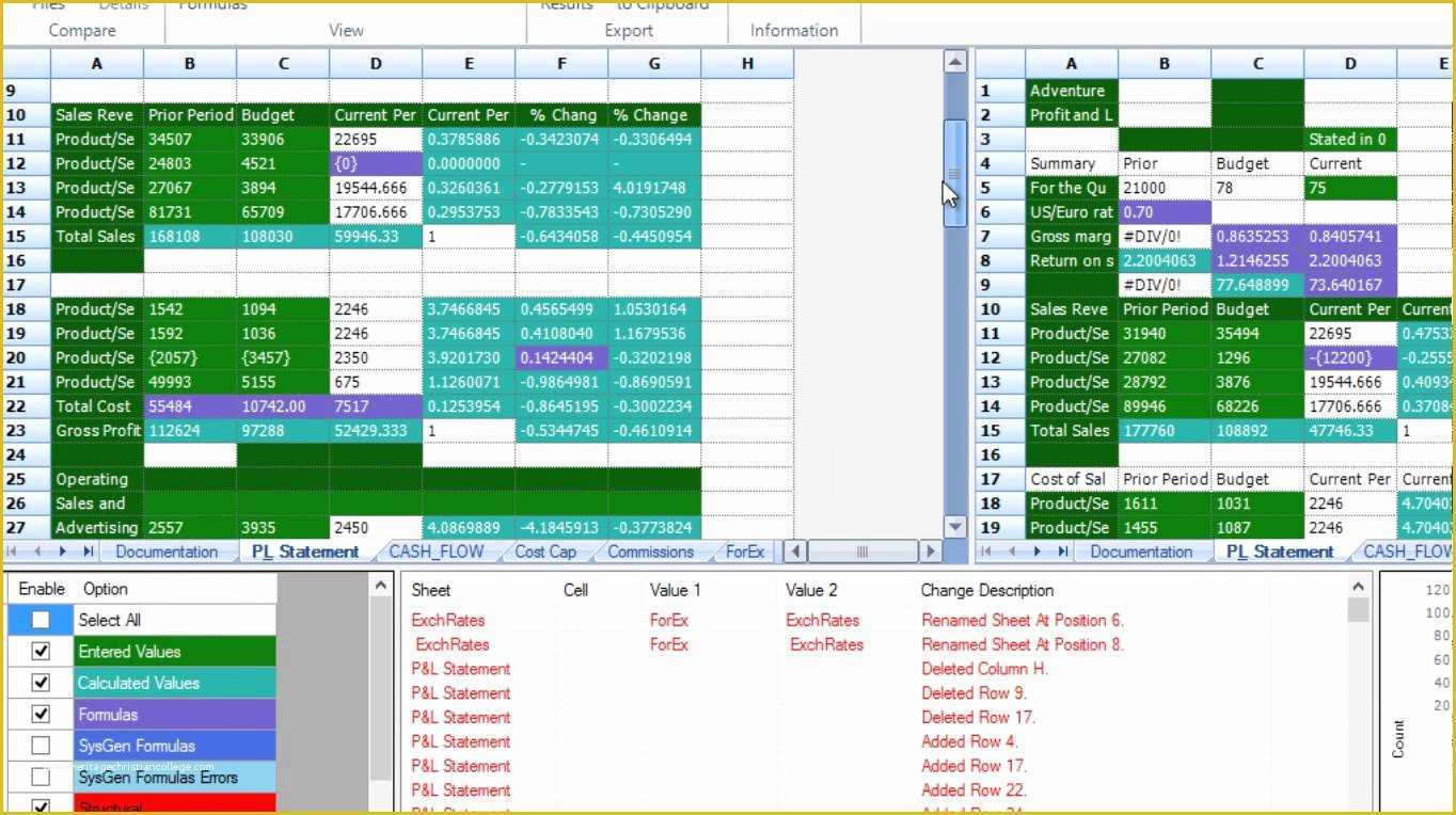 Free Comparison Chart Template Excel Of Free Parison Chart Template Excel Laobing Kaisuo