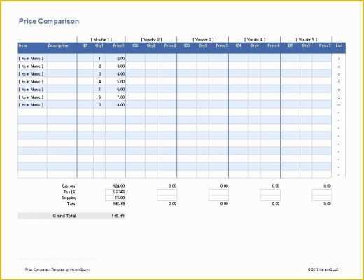 Free Comparison Chart Template Excel Of Free Price Parison Template for ...