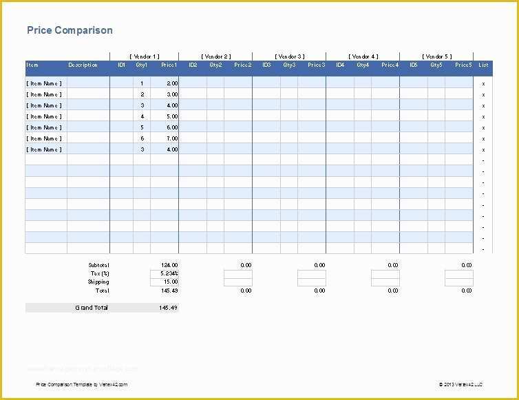 Free Comparison Chart Template Excel Of Free Price Parison Template for Excel Gorgeous Free