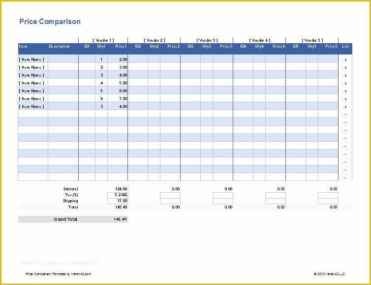 Free Comparison Chart Template Excel Of Free Price Parison Template for Excel