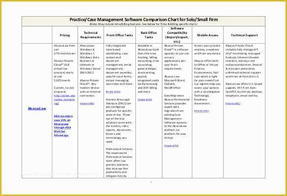 Free Comparison Chart Template Excel Of Index Of Cdn 29 2002 752