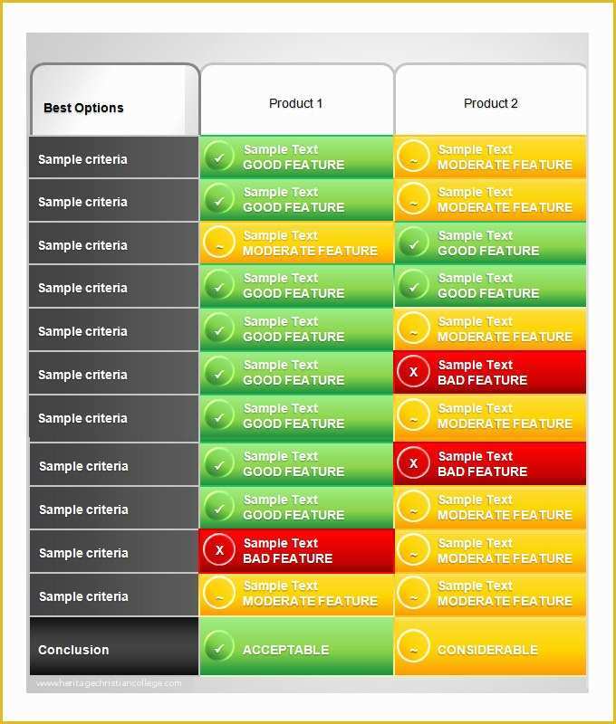 Free Comparison Chart Template Excel Of Parison Worksheet Templates