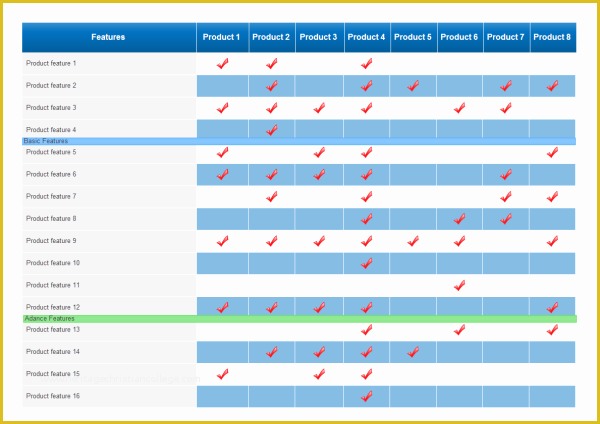 Free Comparison Chart Template Excel Of Product Parison Chart