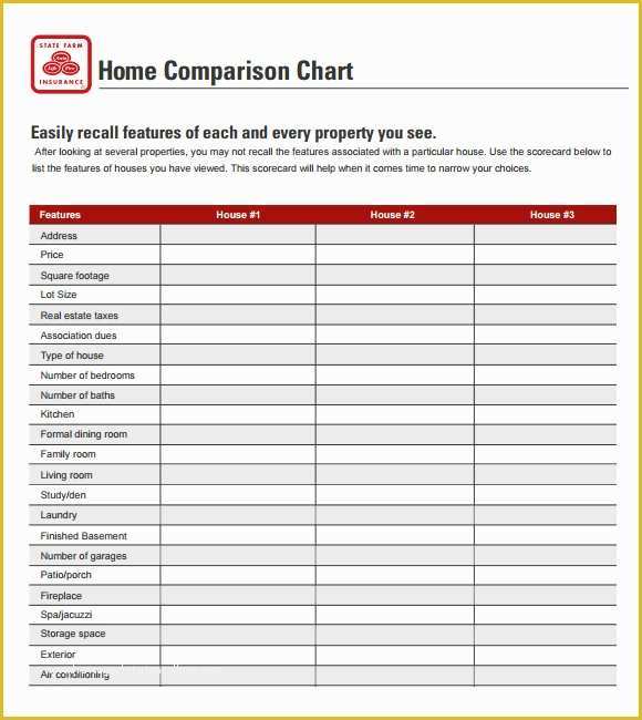 Free Comparison Chart Template Excel Of Sample Parison Chart Template 6 Free Documents In Pdf