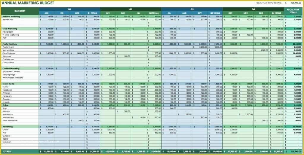 Free Comparison Chart Template Excel Of Vendor Parison Template Excel