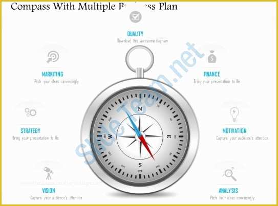 Free Compass Powerpoint Template Of 0115 Pass with Multiple Business Plan Powerpoint