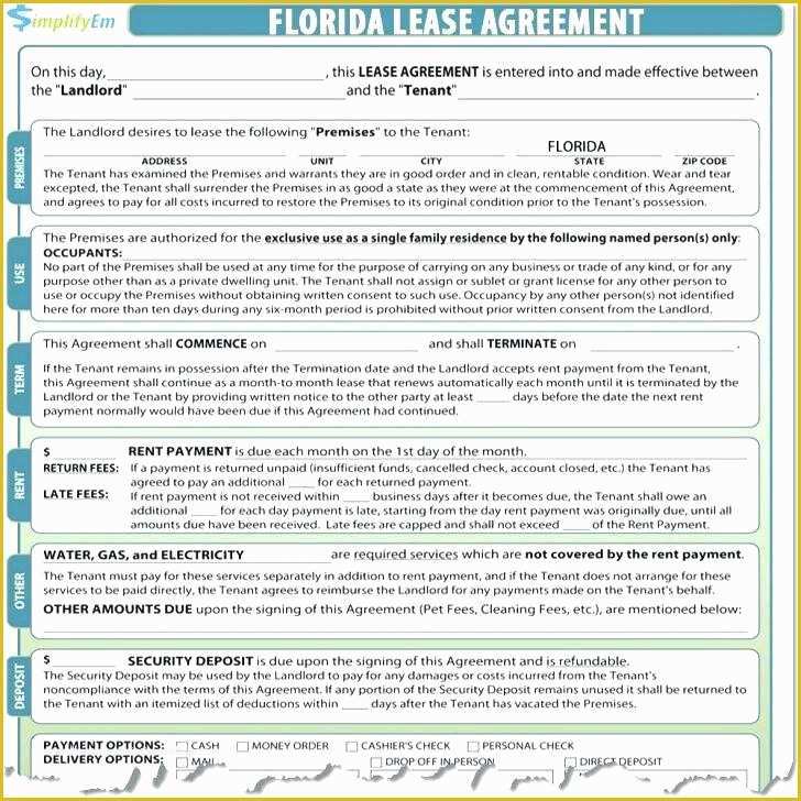 Free Condo Rental Agreement Template Of Condo Lease Template Condo Lease Agreement Template Rental