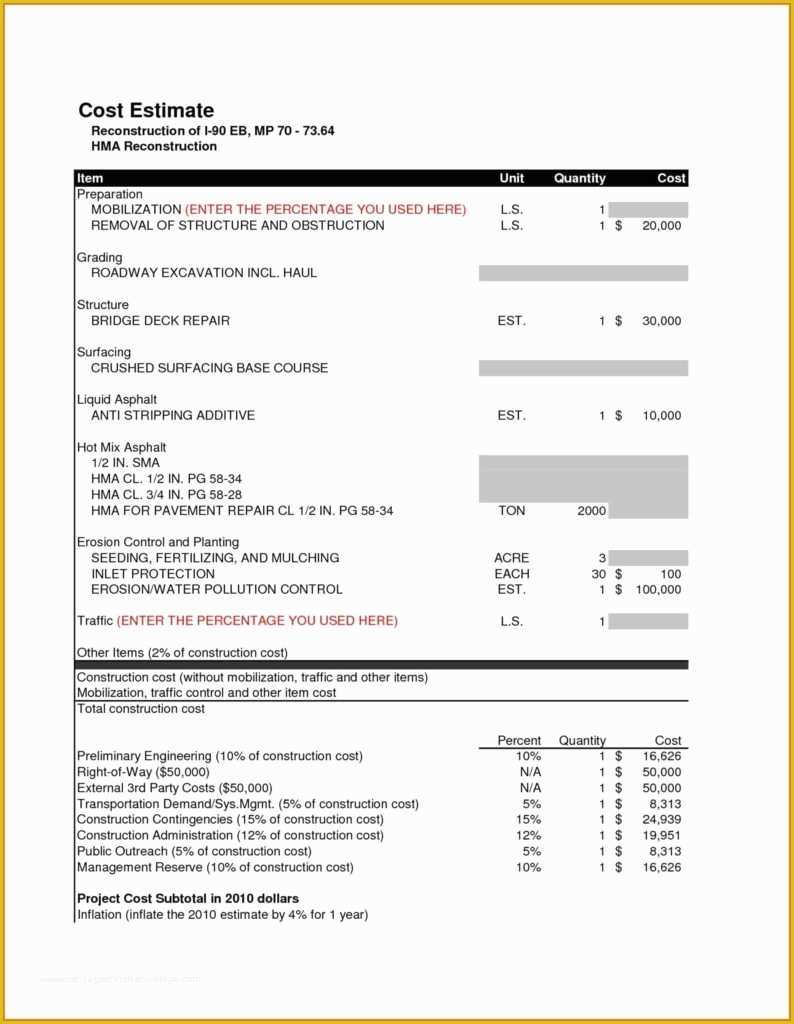 Free Construction Estimate Template Of Free Construction Estimate Template Excel and Pdf Invoice