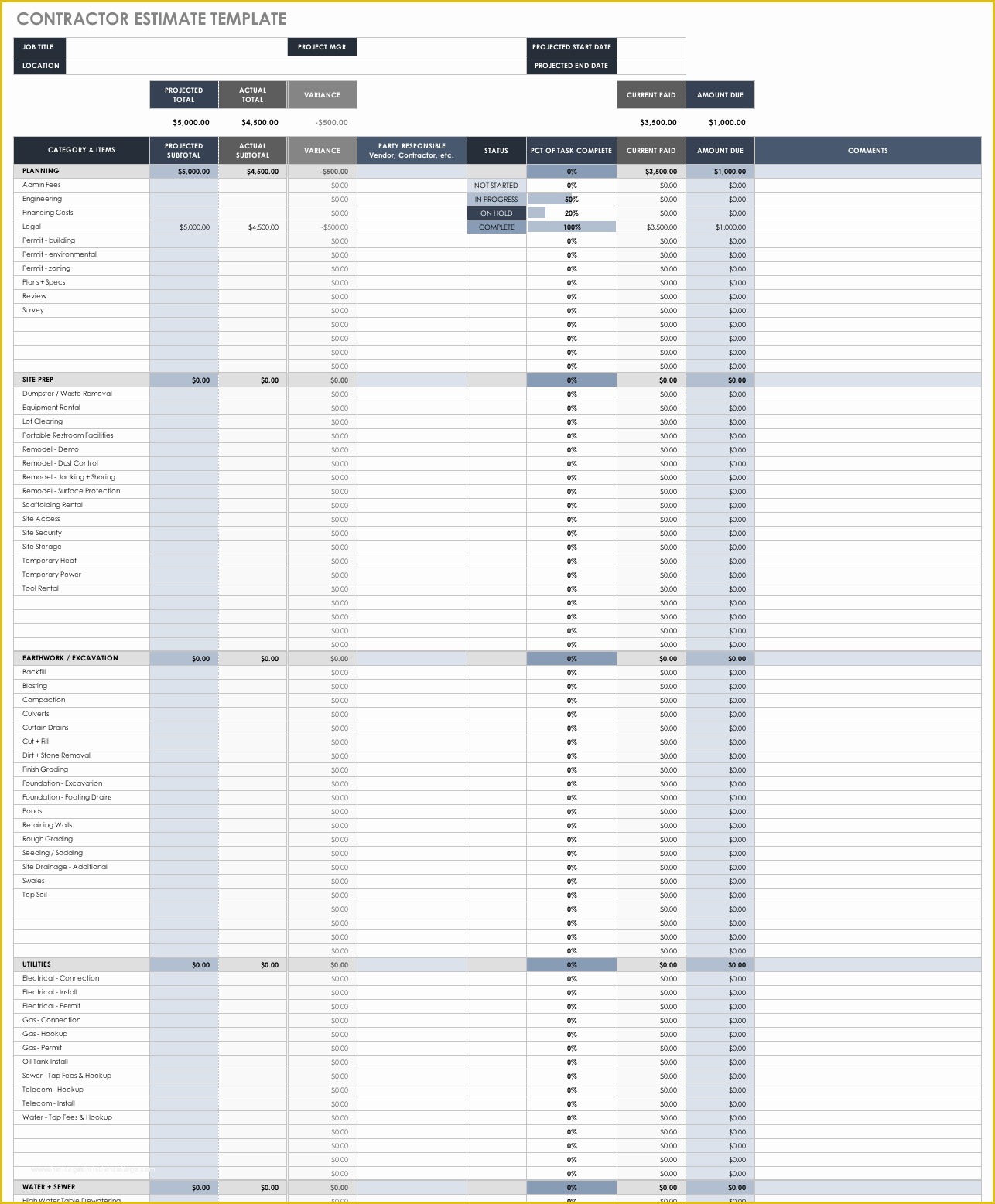 Free Construction Estimate Template Of Free Estimate Templates