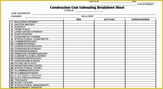 Free Construction Estimate Template Pdf Of Construction Cost Estimating Breakdown Sheet