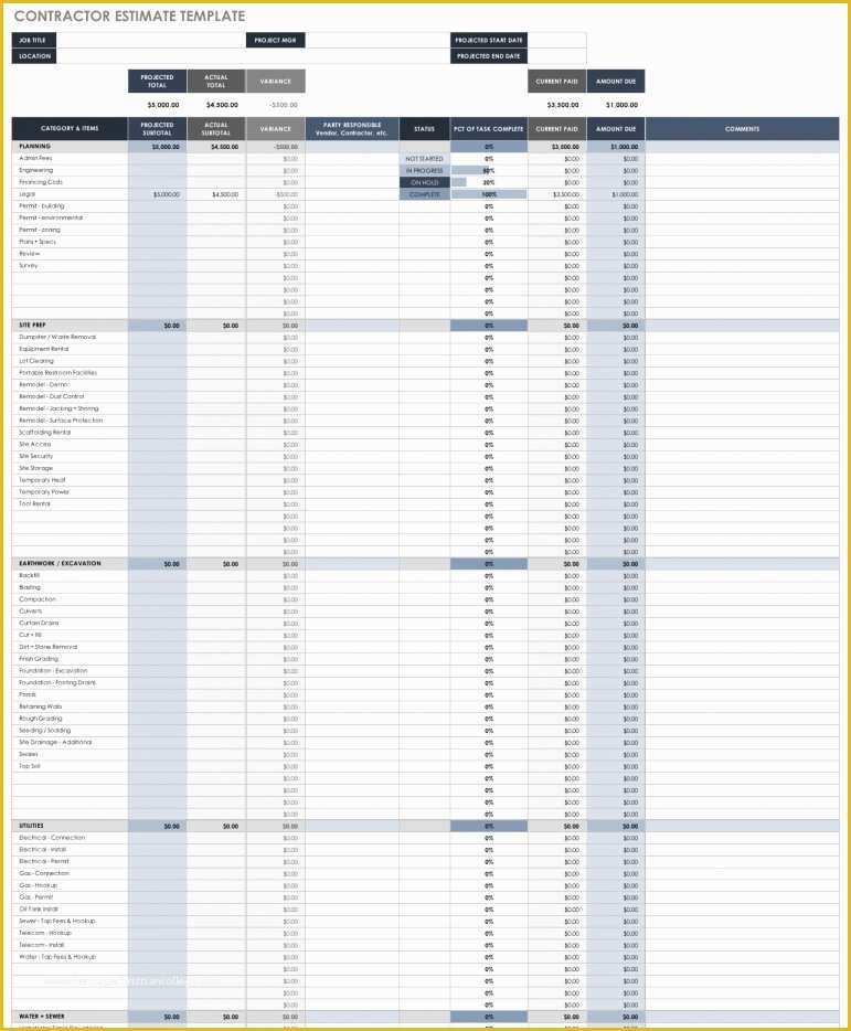 Free Construction Estimate Template Pdf Of Free Construction Estimate Template Pdf