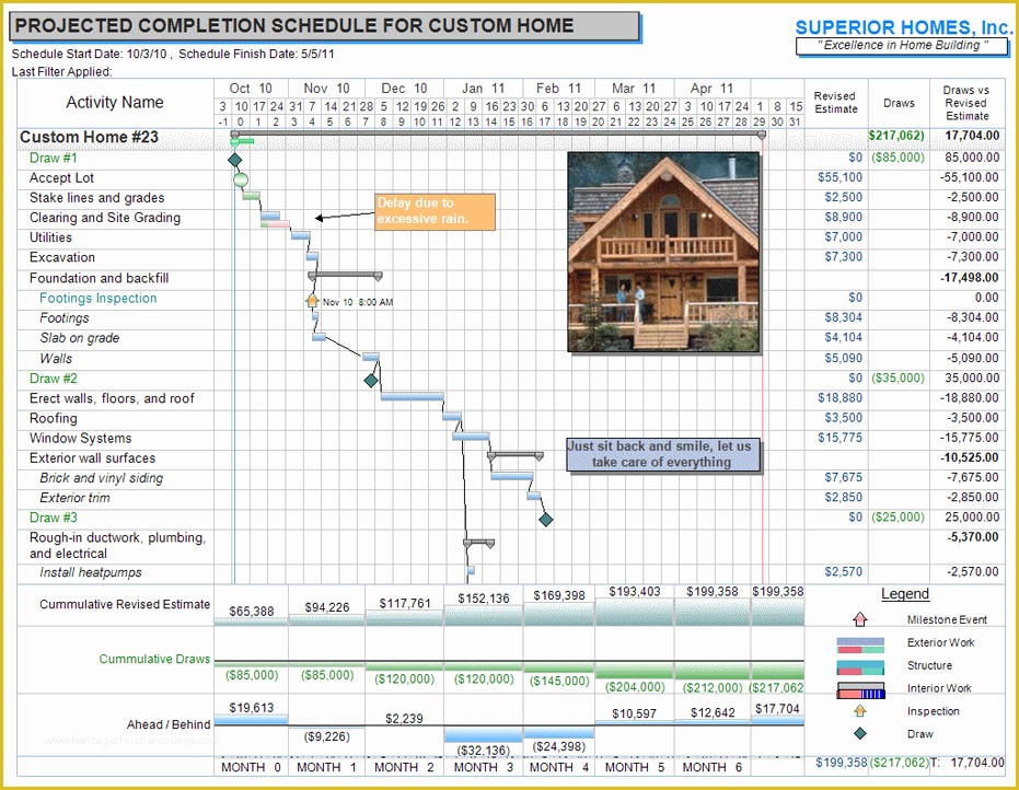 Free Construction Project Management Templates Of Construction Pro forma Template Onlineblueprintprinting