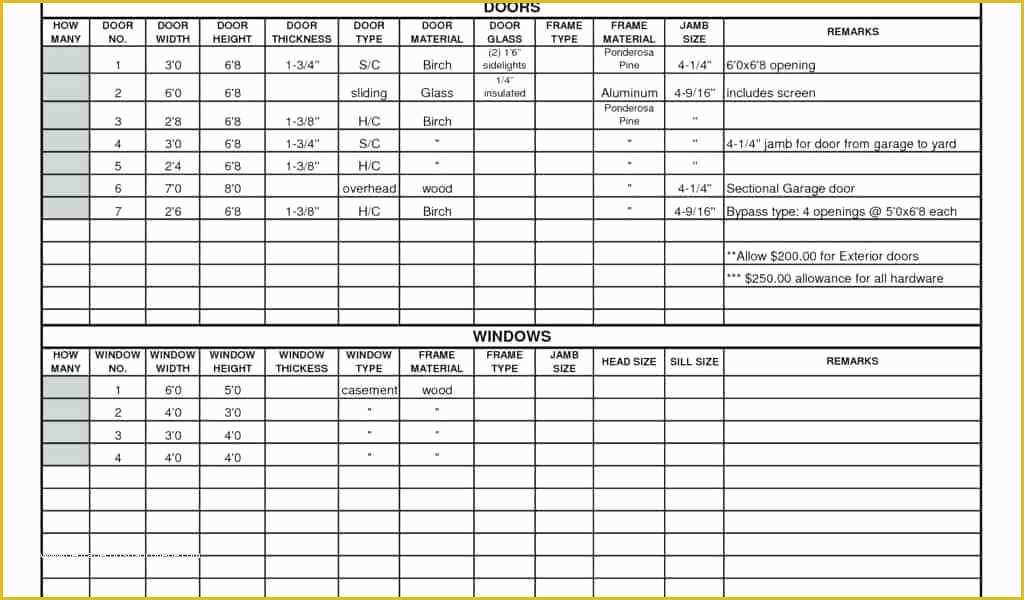 Free Construction Project Management Templates Of Construction Project Management Templates Excel Free Excel