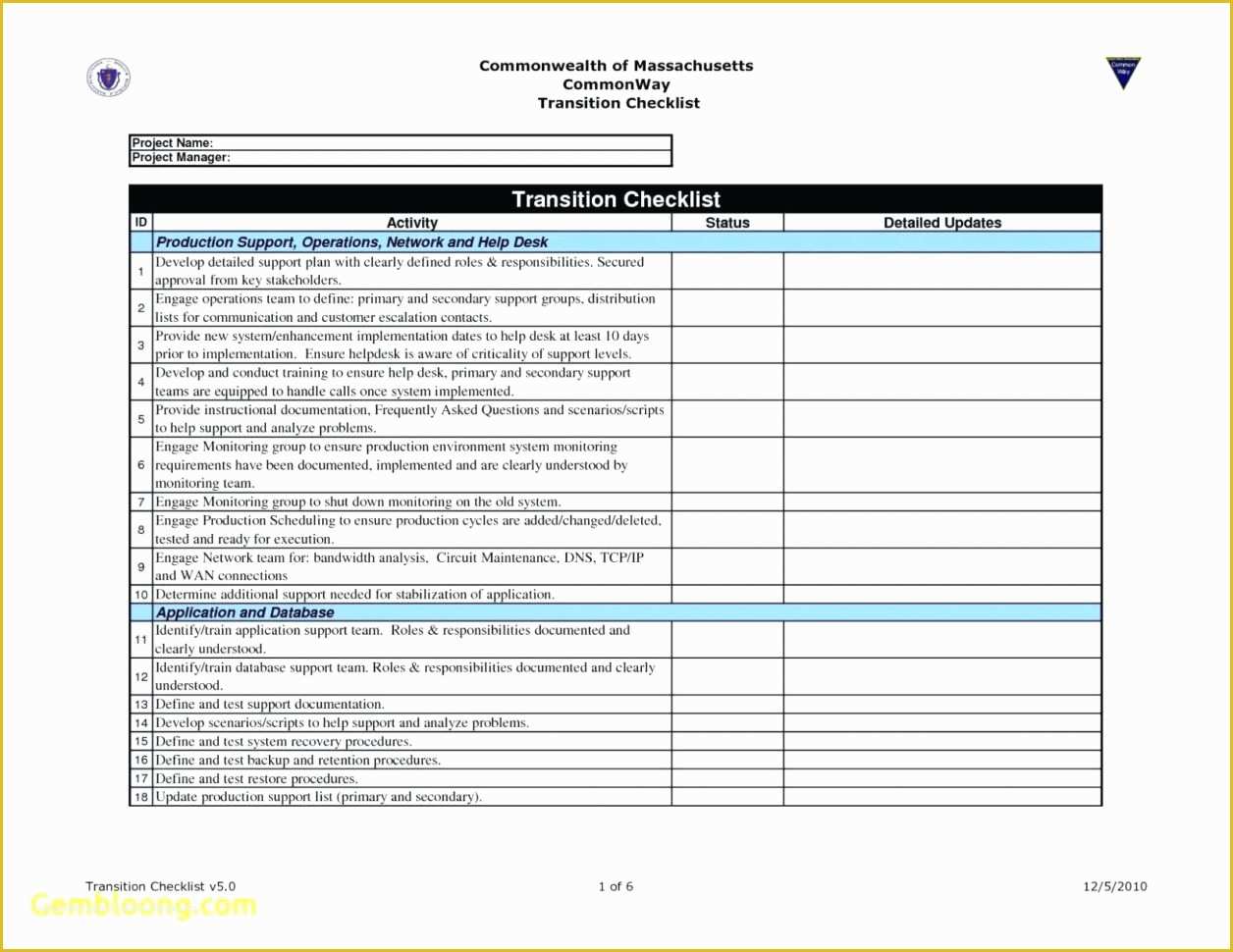 Free Construction Project Management Templates Of Construction Project Tracking Spreadsheet – Spreadsheet
