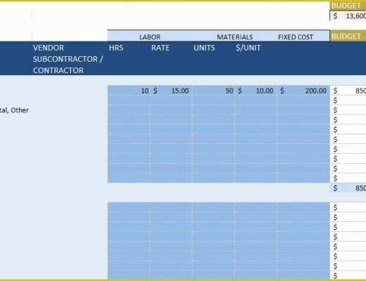 Free Construction Project Management Templates Of Free Construction Project Management Templates In Excel