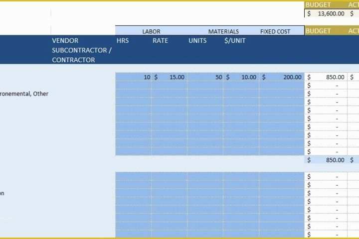 Free Construction Project Management Templates Of Free Construction Project Management Templates In Excel