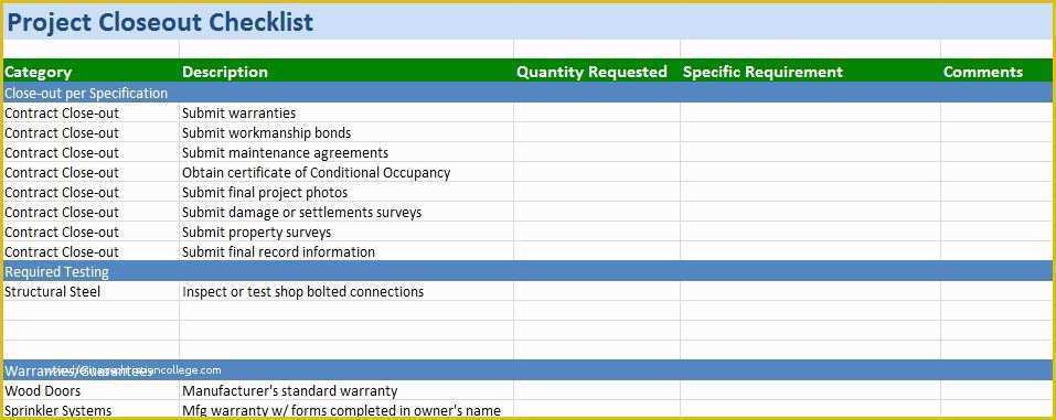 Free Construction Project Management Templates Of Free Excel Residential Construction Schedule Template
