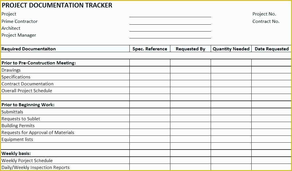 Free Construction Project Management Templates Of Punch List for Construction Projects – Cognisys