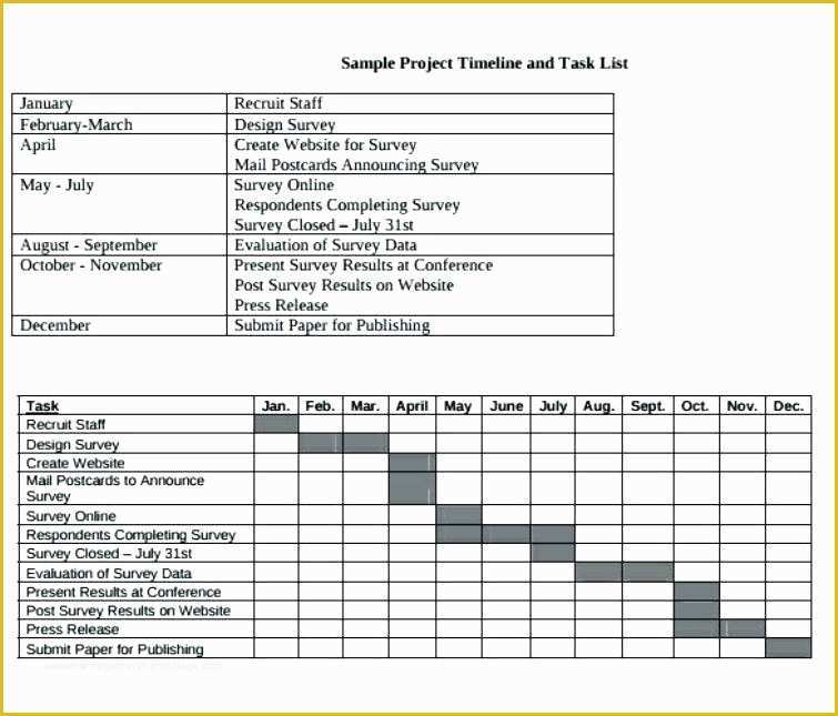 Free Construction Project Management Templates Of Punch List for Construction Projects Free Construction