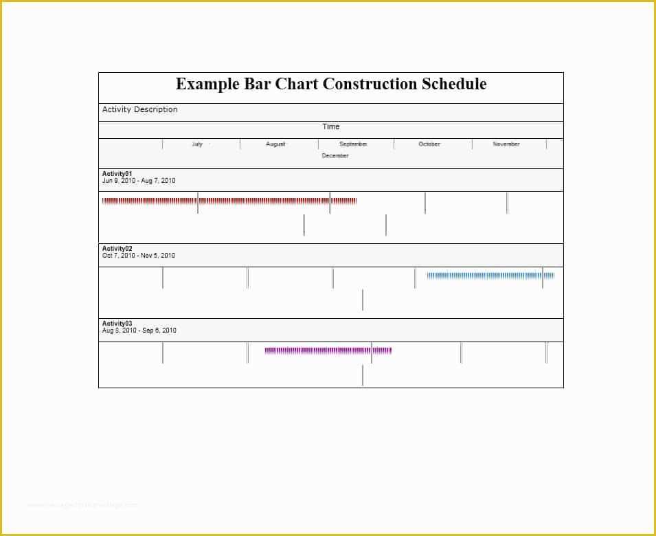 Free Construction Schedule Template Of 21 Construction Schedule Templates In Word & Excel