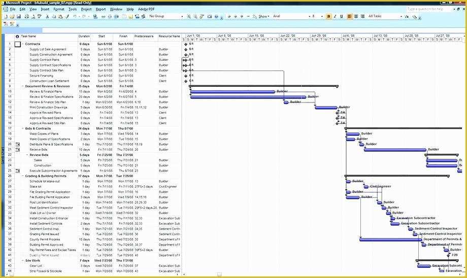 Free Construction Schedule Template Of Building Timeline Construction Scheduling Template