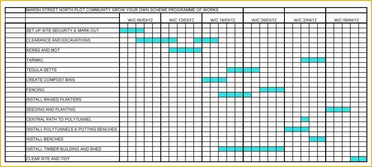 Free Construction Schedule Template Of Construction Schedule Template Excel Free Project Timeline