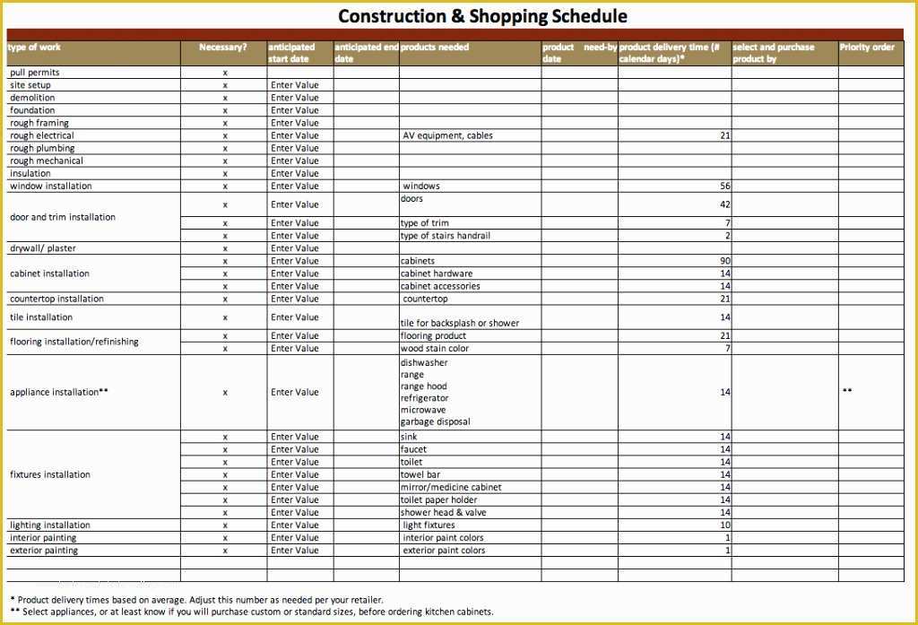 Free Construction Schedule Template Of Excel Templates for Construction Project Management