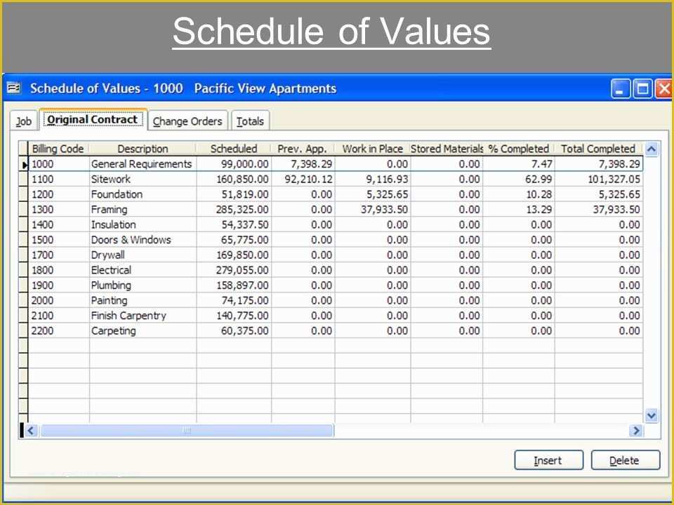 Free Construction Schedule Template Of Free Construction Schedule Spreadsheet