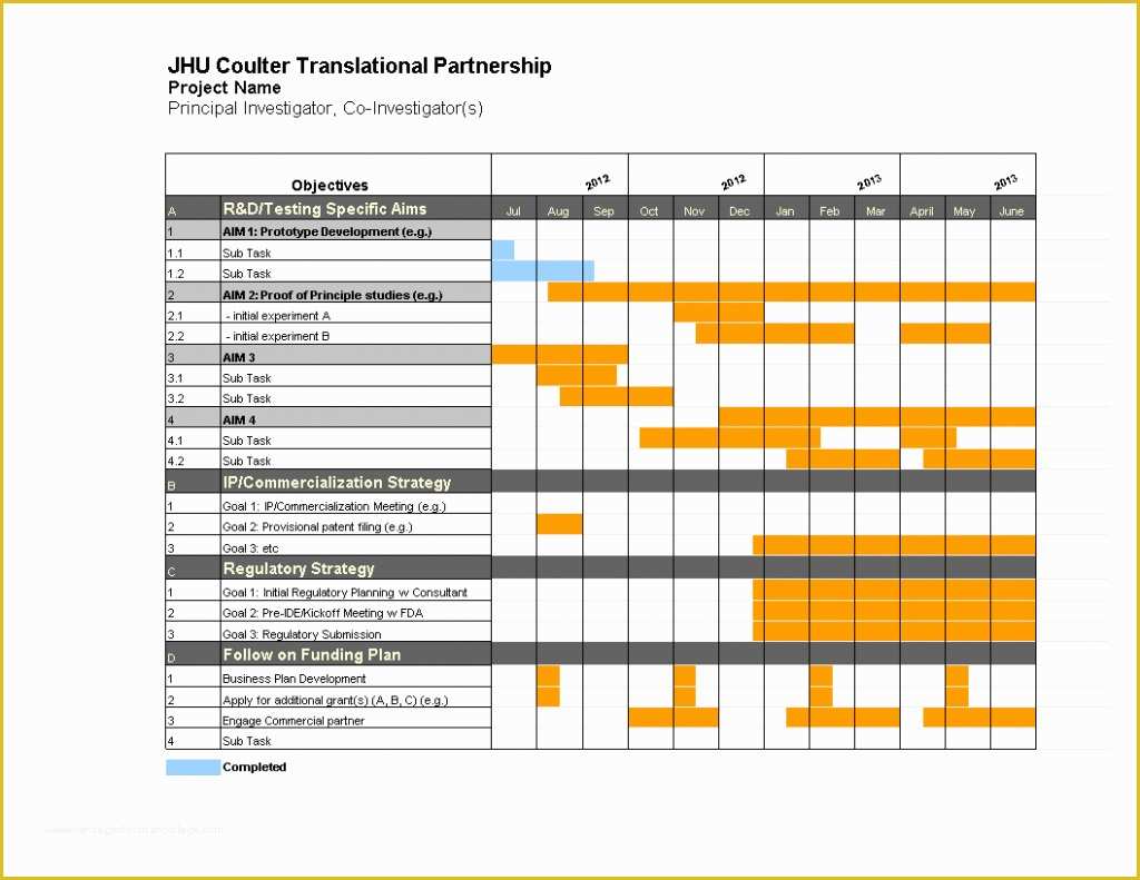 Free Construction Schedule Template Of Free Construction Schedule Spreadsheet – Spreadsheet Template