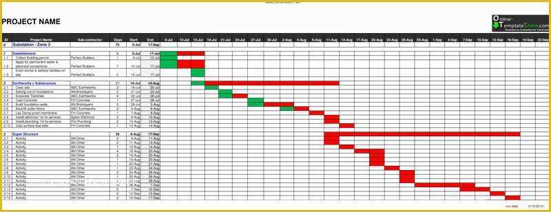 Free Construction Schedule Template Of Free Templates Construction Template Store