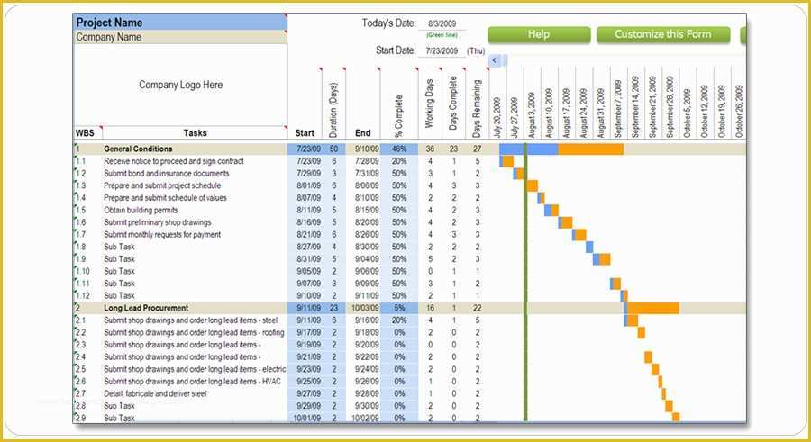 Free Construction Schedule Template Of Residential Construction Schedule Template Excel