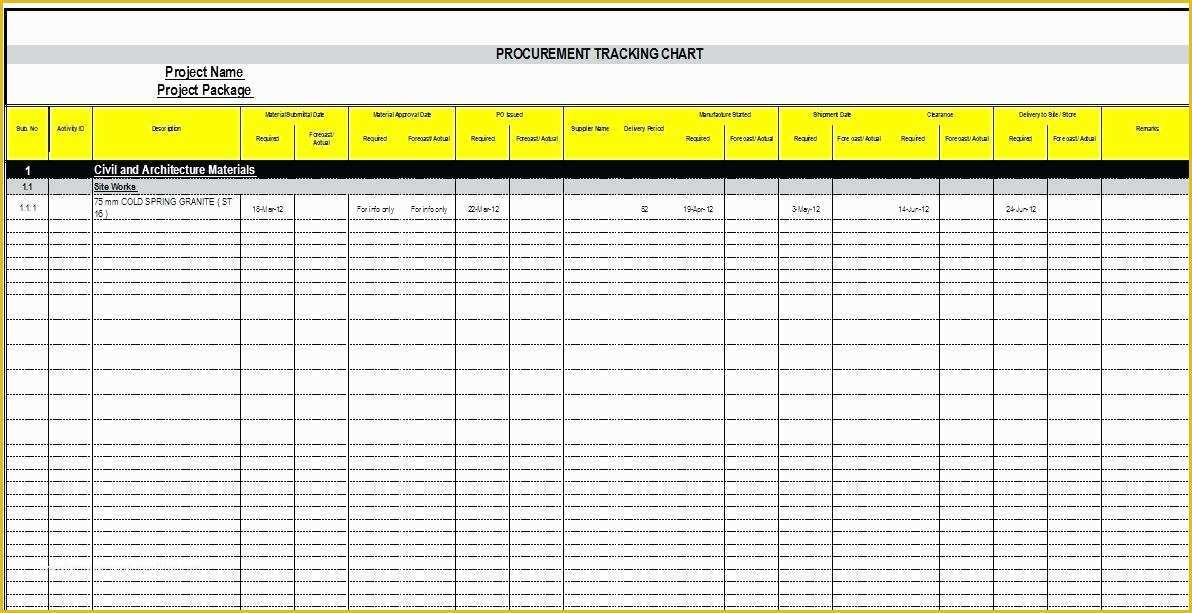 Free Construction Submittal Log Template Of Construction Rfi Log Template Excel Mythologenfo