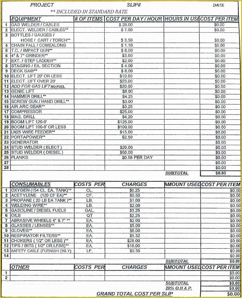 Free Construction Submittal Log Template Of Submittal Log Excel Mercial Construction Schedule In