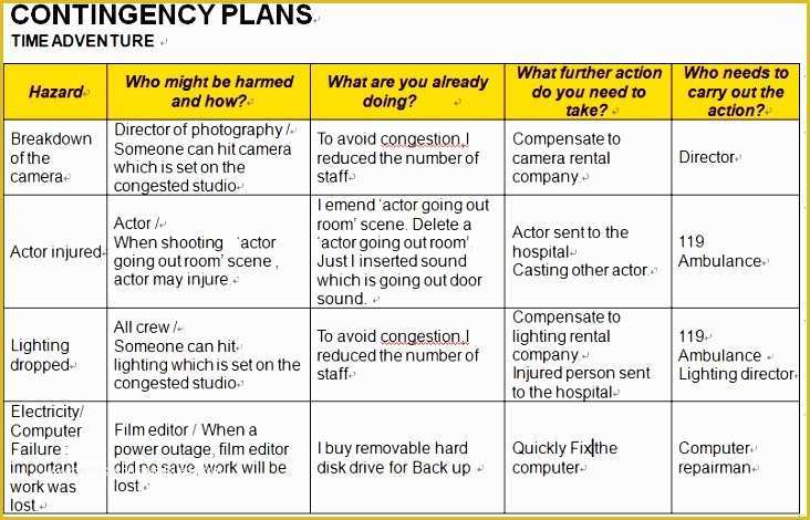 Free Contingency Plan Template Excel Of 14 Microsoft Excel Receipt Template Exceltemplates