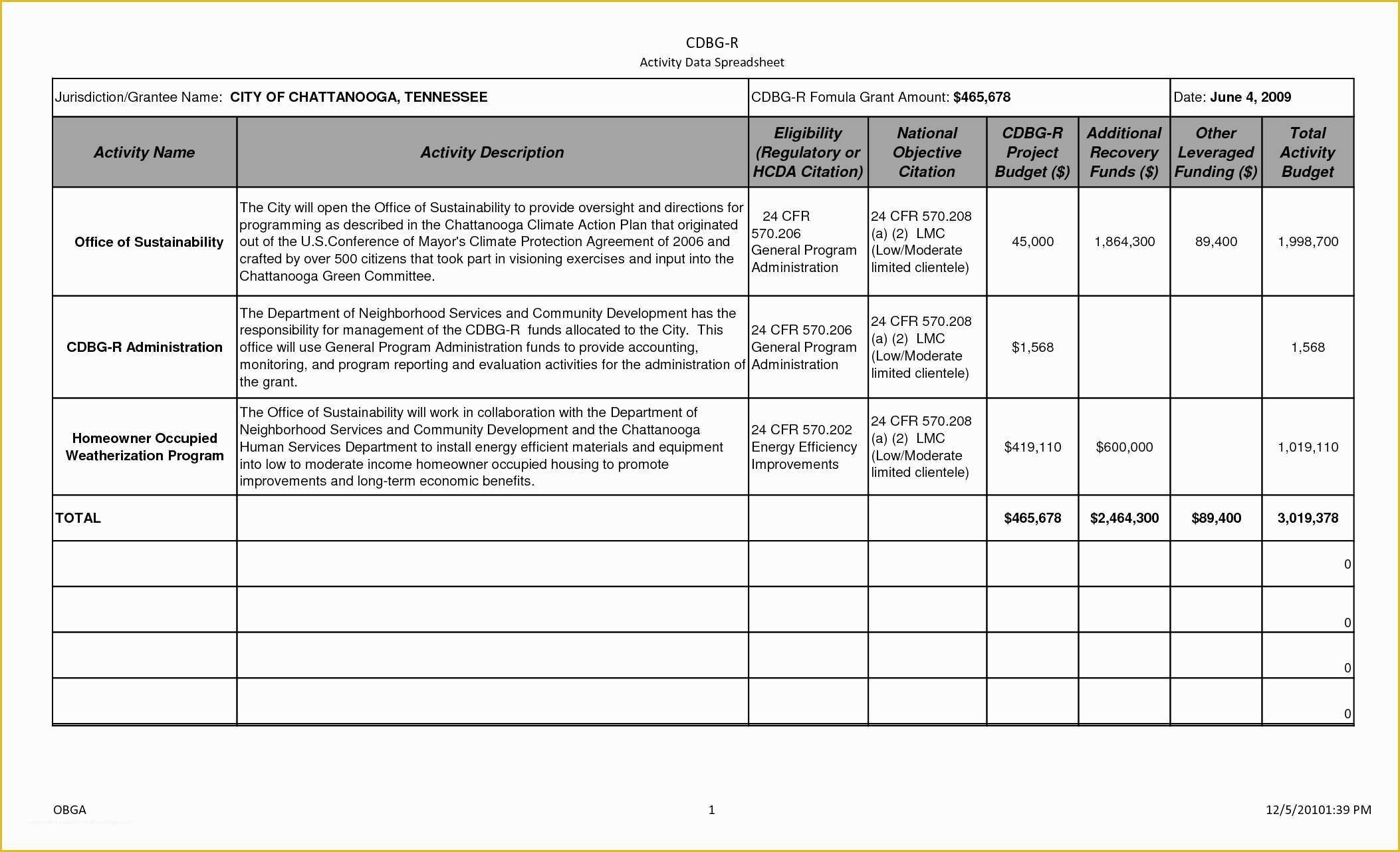 Free Contingency Plan Template Excel Of Action Plan form Excel Free Contingency Template Awesome