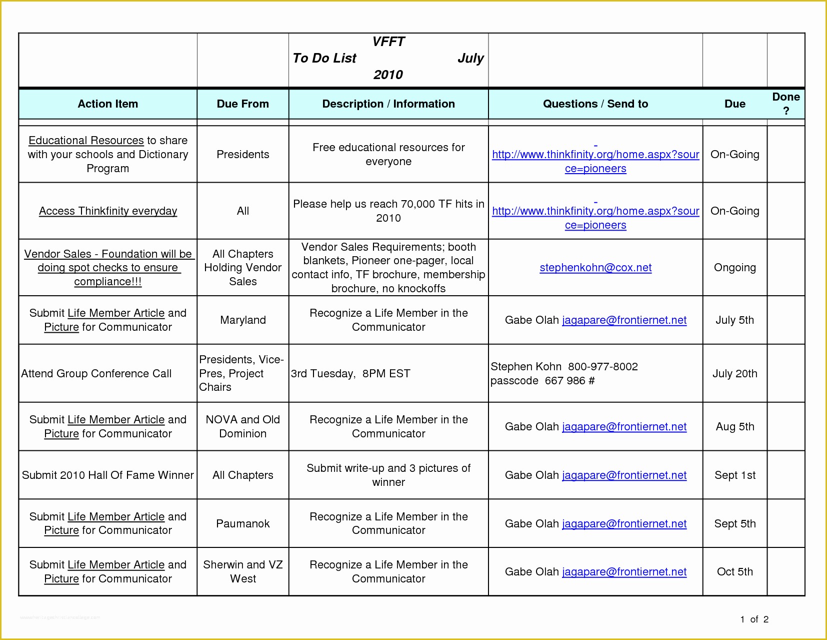 Free Contingency Plan Template Excel Of Business Contingency Plan Example Mughals