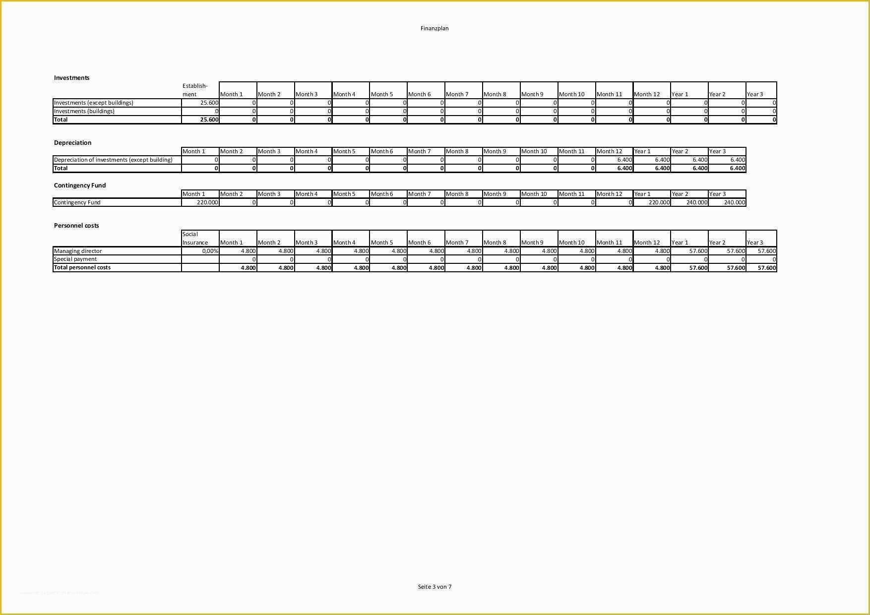 Free Contingency Plan Template Excel Of Business Contingency Plan Template Portablegasgrillweber