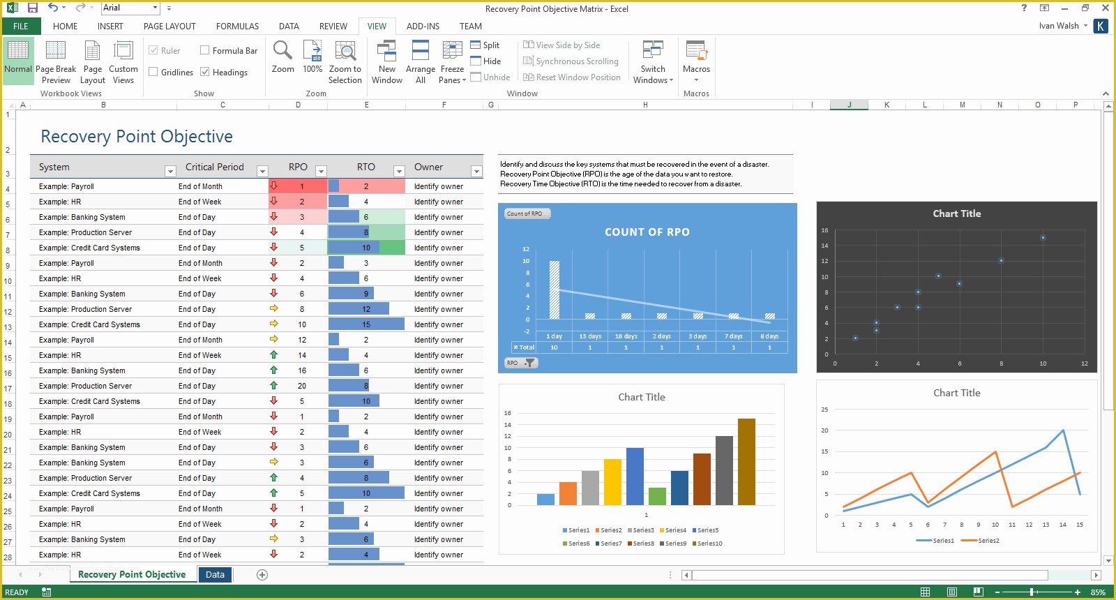 Free Contingency Plan Template Excel Of Business Continuity Plan – Download 48 Pg Ms Word & 12