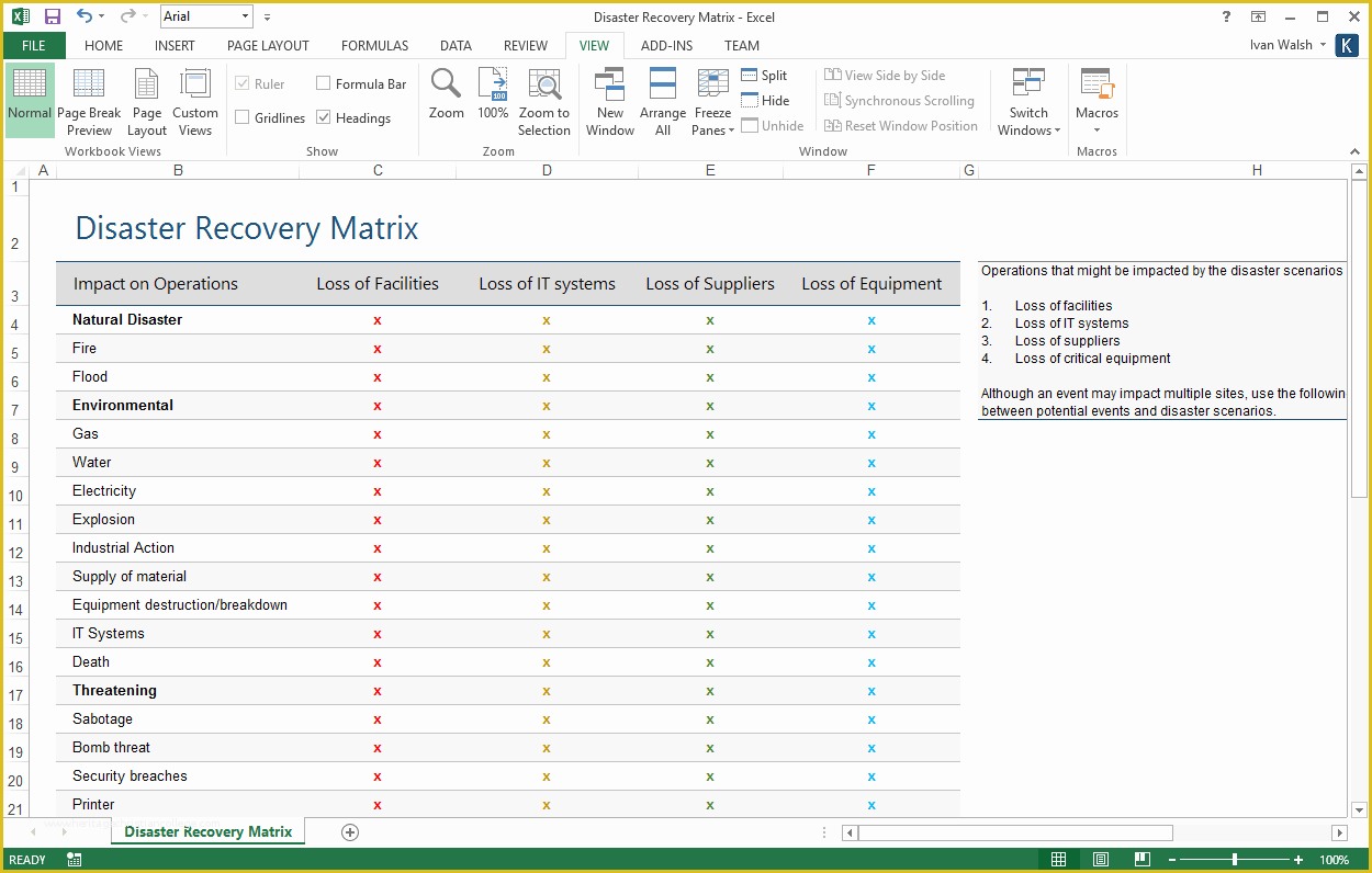 Free Contingency Plan Template Excel Of Business Continuity Plan – Download 48 Pg Ms Word &amp; 12
