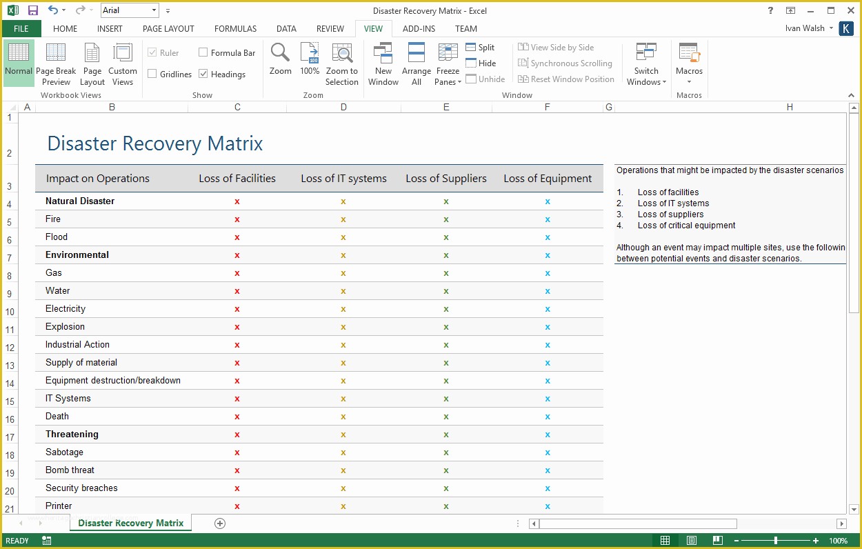 Free Contingency Plan Template Excel Of Business Continuity Plan – Download 48 Pg Ms Word & 12