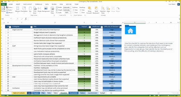 Free Contingency Plan Template Excel Of Contingency Plan Templates Ms Word Excel Technical