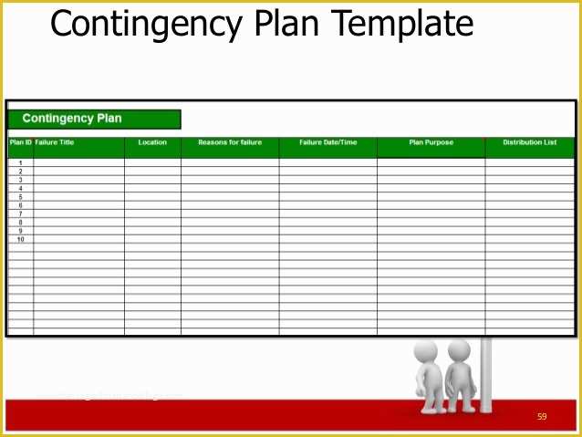 Free Contingency Plan Template Excel Of Erp Project Management Primer